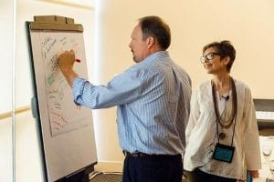 Two facilitators discussing ideas during a corporate inclusivity training workshop, with one writing on a flip chart.